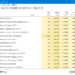 【Windows10】タスクマネージャーを開く方法