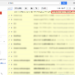 【Gmail】受信トレイのメールをすべて削除する方法