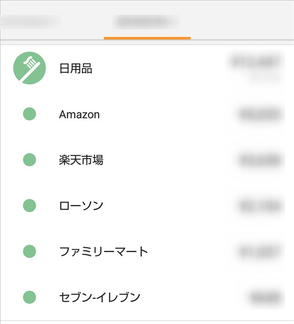 Android版マネーフォワードME_家計簿_支出_日用品